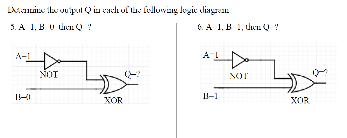 Determine the output Q in each of the following logic diagram
5. A=1, B=0 then Q=?
6. A=1, B=1, then Q=?
A=1
A=1
NOT
Q=?
NOT
Q=?
B=0
B=1
ХOR
XOR
