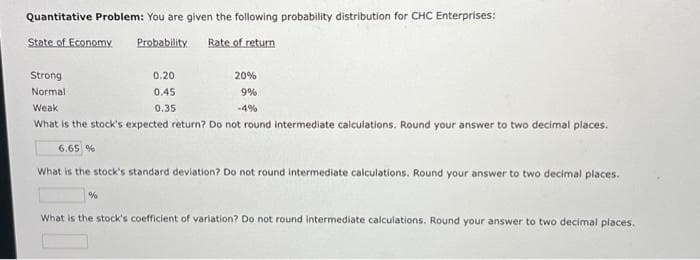 Quantitative Problem: You are given the following probability distribution for CHC Enterprises:
State of Economy
Probability
Rate of return
Strong
Normal
0.20
0.45
0.35
%
20%
9%
Weak
What is the stock's expected return? Do not round intermediate calculations. Round your answer to two decimal places.
6.65 %
What is the stock's standard deviation? Do not round intermediate calculations. Round your answer to two decimal places.
-4%
What is the stock's coefficient of variation? Do not round intermediate calculations. Round your answer to two decimal places.