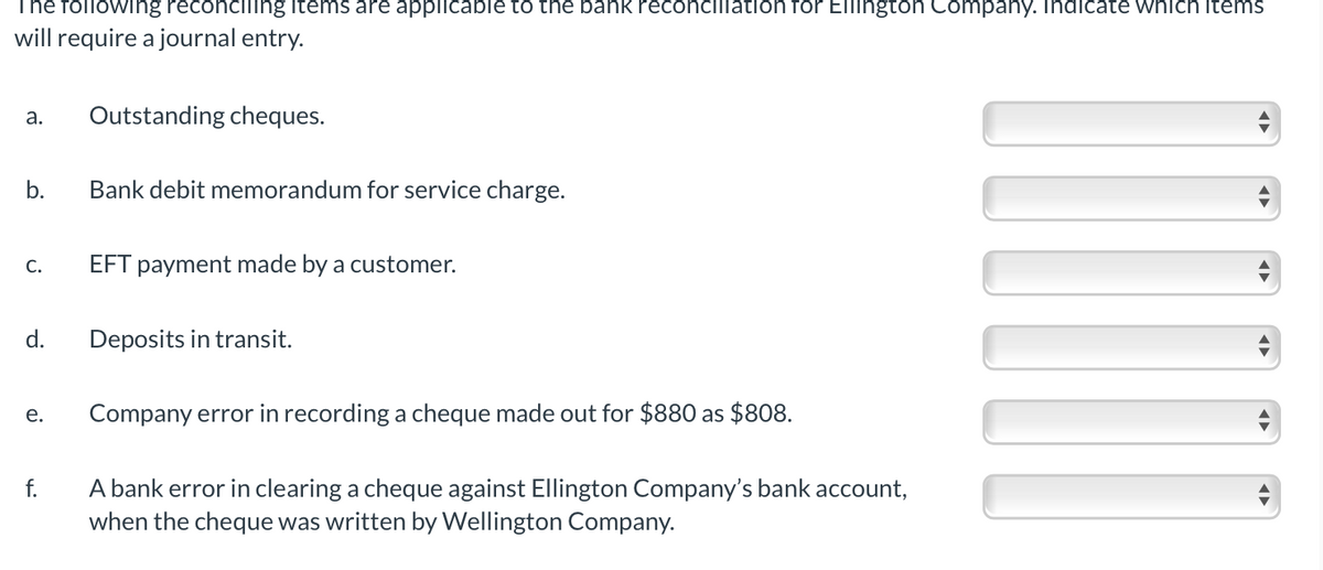 The following reconciling items are applicable to the bank reconciliation for Ellington Company. Indicate which items
will require a journal entry.
a.
b.
C.
d.
e.
f.
Outstanding cheques.
Bank debit memorandum for service charge.
EFT payment made by a customer.
Deposits in transit.
Company error in recording a cheque made ut for $880 as $808.
A bank error in clearing a cheque against Ellington Company's bank account,
when the cheque was written by Wellington Company.
100