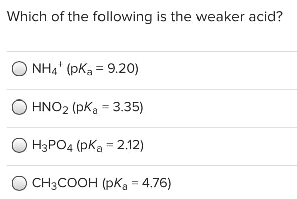 Which of the following is the weaker acid?
NH4* (pKa = 9.20)
HNO2 (pKa = 3.35)
НаРОд (рКа — 2:12)
CHзCOОн (рКа - 4.76)
