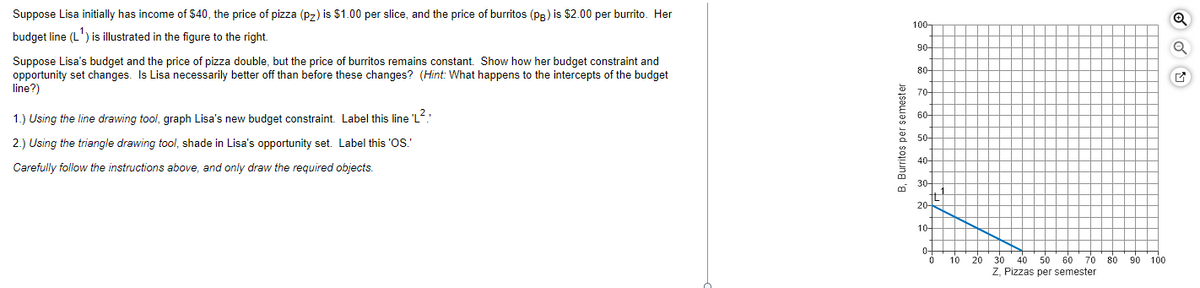 Suppose Lisa initially has income of $40, the price of pizza (pz) is $1.00 per slice, and the price of burritos (PB) is $2.00 per burrito. Her
budget line (L¹) is illustrated in the figure to the right.
Suppose Lisa's budget and the price of pizza double, but the price of burritos remains constant. Show how her budget constraint and
opportunity set changes. Is Lisa necessarily better off than before these changes? (Hint: What happens to the intercepts of the budget
line?)
1.) Using the line drawing tool, graph Lisa's new budget constraint. Label this line 'L².
2.) Using the triangle drawing tool, shade in Lisa's opportunity set. Label this 'OS.'
Carefully follow the instructions above, and only draw the required objects.
B. Burritos per semester
100-
Q
90-
Q
80-
☑
70-
60-
50-
40-
30-
20-
10-
0-
0
10
20
30 40 50 60 70 80
90 100
Z, Pizzas per semester