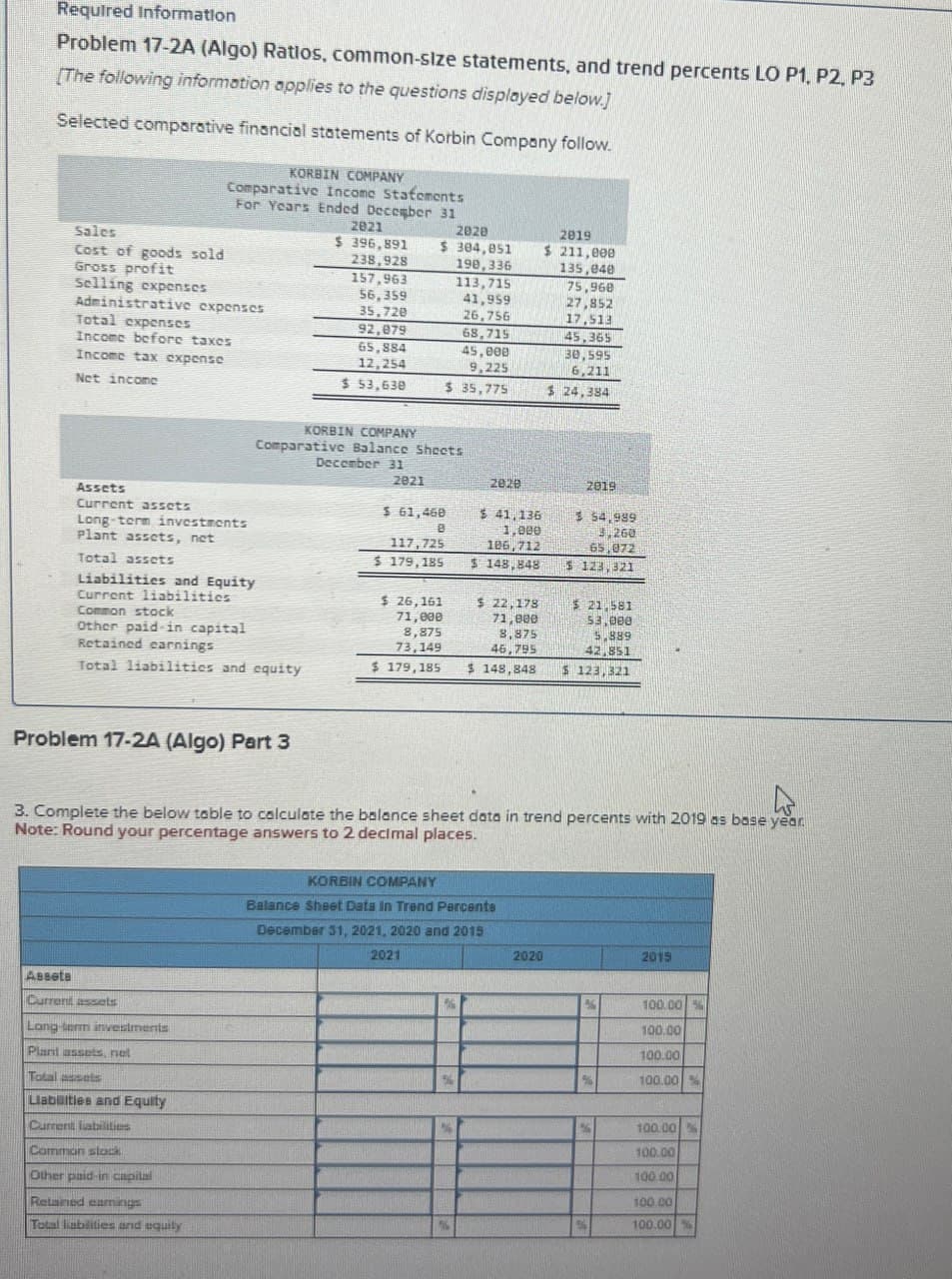 Required Information.
Problem 17-2A (Algo) Ratios, common-size statements, and trend percents LO P1, P2, P3
[The following information applies to the questions displayed below]
Selected comparative financial statements of Korbin Company follow.
KORBIN COMPANY
Comparative Income Statements
For Years Ended December 31
Sales
Cost of goods sold
Gross profit
Selling expenses
Administrative expenses
Total expenses
Income before taxes
Income tax expense
Net income
2021
$ 396,891
238.928
2020
$ 304,051
2019
$ 211,000
190,336
135,040
157,963
113,715
75,968
56,359
41,959
27,852
35,720
26,756
17,513
92,079
68,715
45.365
65,884
45,000
30,595
12,254
9,225
6,211
$ 53,630
$ 35,775
24,384
KORBIN COMPANY
Comparative Balance Sheets
December 31
2021
2020
2019
Assets
Current assets
Long-term investments
Plant assets, net
$ 61,460
B
117,725
Total assets
$ 179,185
$ 148,848
$ 41,136
1.000
106,712
$ $4,989
3.260
65,072
5 123 321
Current liabilities
Liabilities and Equity
Common stock
Other paid-in capital
Retained earnings
$ 26,161
71,000
8,875
73,149
$ 22,178
71.000
8,875
46,795
$ 21,581
53,000
5.889
42,851
Total liabilities and equity
$ 179,185
$ 148,848
$ 123,321
Problem 17-2A (Algo) Part 3
3. Complete the below table to calculate the balance sheet data in trend percents with 2019 as base year.
Note: Round your percentage answers to 2 decimal places.
KORBIN COMPANY
Balance Sheet Data In Trend Percente
December 31, 2021, 2020 and 2015
Assets
Current assets
Long-term investments
Plant assets, net
Total assets
Liabilities and Equity
2021
2020
2019
100.00 %
100.00
100.00
100.00%
Current liabilities
Common stock
Other paid-in capital
Retained earnings
Total liabilities and equity
100.00
100.00
100.00
100.00
100.00%