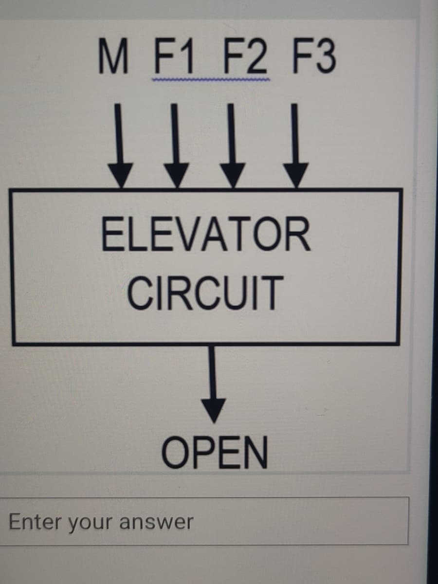 M F1 F2 F3
ELEVATOR
CIRCUIT
OPEN
Enter your answer
