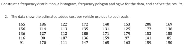 Construct a frequency distribution, a histogram, frequency polygon and ogive for the data, and analyze the results.
2. The data show the estimated added cost per vehicle use due to bad roads.
165
156
136
116
186
122
172
140
153
208
169
136
155
85
113
125
114
127
90
135
188
136
131
171
159
177
112
187
179
97
163
152
141
91
170
111
147
165
159
150
