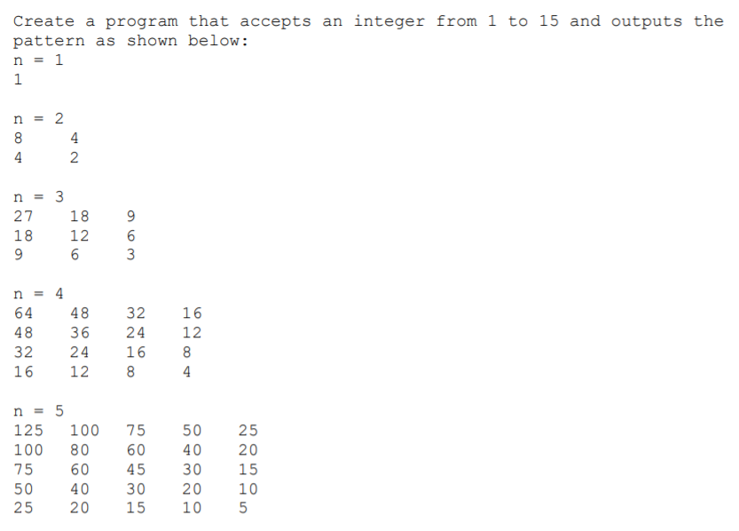 Create a program that accepts an integer from 1 to 15 and outputs the
pattern as shown below:
n = 1
1
8
4
4
2
n = 3
27
18
18
12
3
n = 4
48
64
32
16
48
36
24
12
32
24
16
8
16
12
8
4
n = 5
125
100
75
50
25
100
80
60
40
20
75
60
45
30
50
40
30
20
10
25
20
15
10
N H H 5
O N
2.
