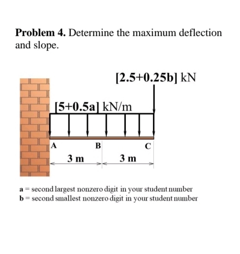 Problem 4. Determine the maximum deflection
and slope.
[5+0.5a] kN/m
3 m
[2.5+0.25b] kN
B
3 m
C
a = second largest nonzero digit in your student number
b = second smallest nonzero digit in your student number