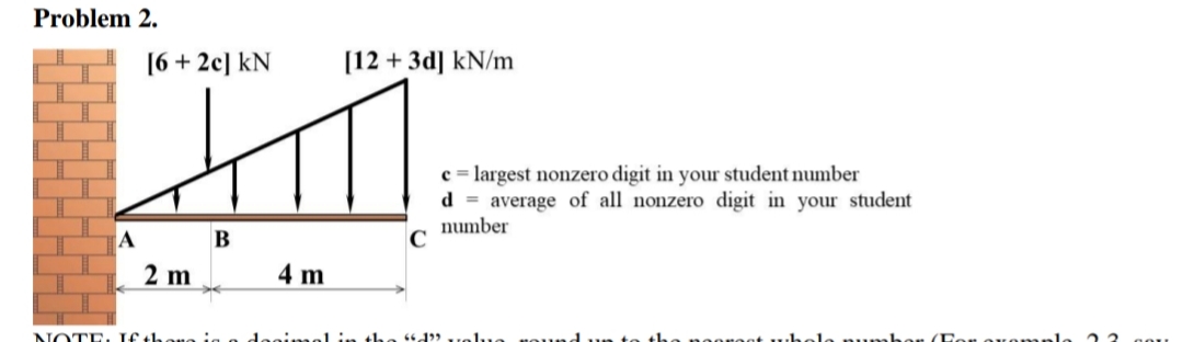 Problem 2.
A
[6 +2c] KN
2 m
NOTE: If t
B
4 m
[12 + 3d] kN/m
C
e largest nonzero digit in your student number
d = average of all nonzero digit in your student
number
al in the "d" valua