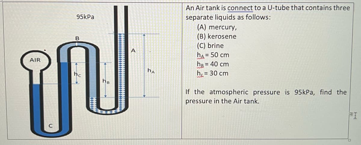 95kPa
AIR
hc
he
n
A
hA
An Air tank is connect to a U-tube that contains three
separate liquids as follows:
(A) mercury,
(B) kerosene
(C) brine
ha = 50 cm
hB = 40 cm
hc= 30 cm
If the atmospheric pressure is 95 kPa, find the
pressure in the Air tank.