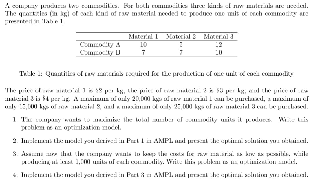 A company produces two commodities. For both commodities three kinds of raw materials are needed.
The quantities (in kg) of each kind of raw material needed to produce one unit of each commodity are
presented in Table 1.
Commodity A
Commodity B
Material 1
10
7
Material 2
5
7
Material 3
12
10
Table 1: Quantities of raw materials required for the production of one unit of each commodity
The price of raw material 1 is $2 per kg, the price of raw material 2 is $3 per kg, and the price of raw
material 3 is $4 per kg. A maximum of only 20,000 kgs of raw material 1 can be purchased, a maximum of
only 15,000 kgs of raw material 2, and a maximum of only 25,000 kgs of raw material 3 can be purchased.
1. The company wants to maximize the total number of commodity units it produces. Write this
problem as an optimization model.
2. Implement the model you derived in Part 1 in AMPL and present the optimal solution you obtained.
3. Assume now that the company wants to keep the costs for raw material as low as possible, while
producing at least 1,000 units of each commodity. Write this problem as an optimization model.
4. Implement the model you derived in Part 3 in AMPL and present the optimal solution you obtained.