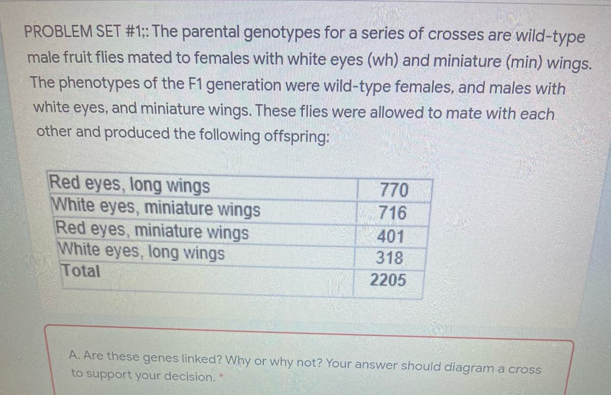 PROBLEM SET #1;: The parental genotypes for a series of crosses are wild-type
male fruit flies mated to females with white eyes (wh) and miniature (min) wings.
The phenotypes of the F1 generation were wild-type females, and males with
white eyes, and miniature wings. These flies were allowed to mate with each
other and produced the following offspring:
Red eyes, long wings
White eyes, miniature wings
Red eyes, miniature wings
White eyes, long wings
770
716
401
318
Total
2205
A. Are these genes linked? Why or why not? Your answer should diagram a cross
to support your decision. *
