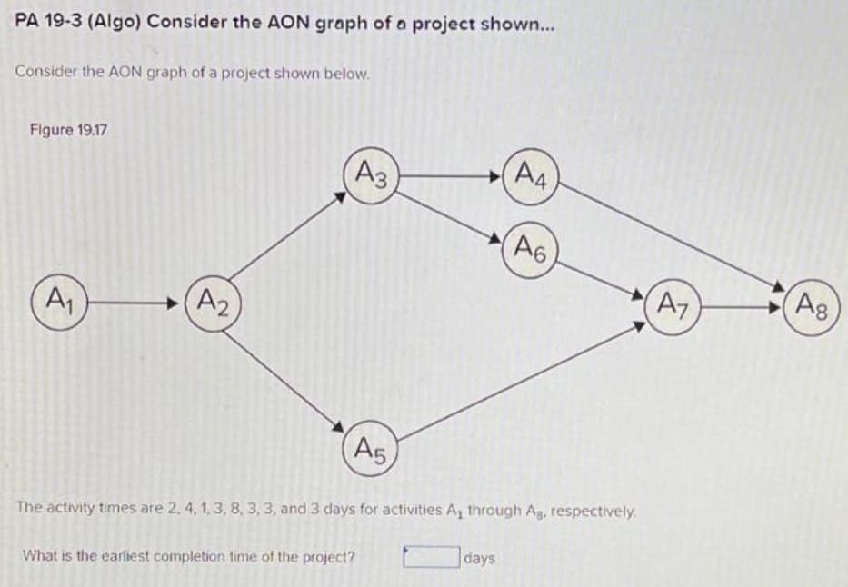 PA 19-3 (Algo) Consider the AON graph of a project shown...
Consider the AON graph of a project shown below.
A4
Figure 19.17
A3
A6
(A1
Ag
A2
A
A5
The activity times are 2, 4, 1, 3, 8, 3, 3, and 3 days for activities A, through Ag, respectively.
days
What is the earliest completion time of the project?
