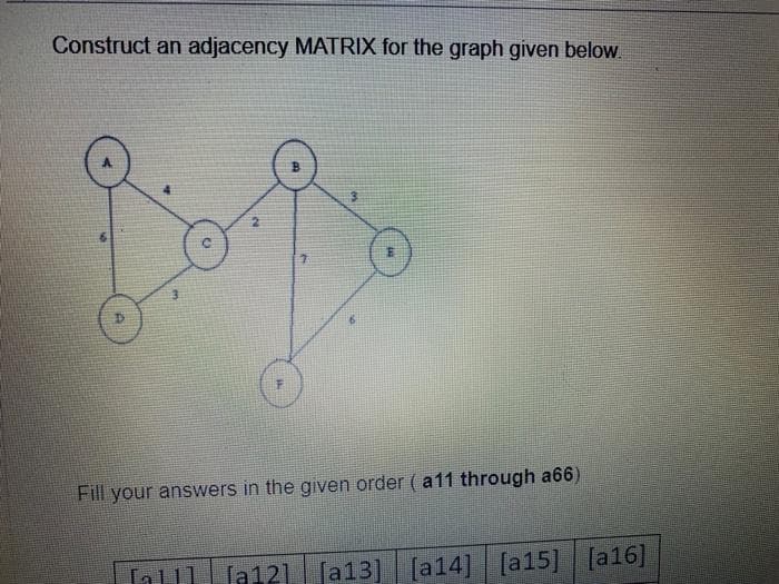 Construct an adjacency MATRIX for the graph given below.
Fill your answers in the given order (a11 through a66)
Talllla121
Ta121 [a13]
[a14] [a15] [a16]
6.
