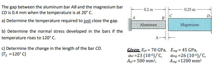 The gap between the aluminum bar AB and the magnesium bar
0.2 m
0.25 m
CD is 0.4 mm when the temperature is at 20° C.
A
C
B
D
a) Determine the temperature required to just close the gap.
Aluminum
Magnesium
b) Determine the normal stress developed in the bars if the
temperature rises to 120° C.
c) Determine the change in the length of the bar CD.
(T2 =120° C)
Given: Eal = 70 GPa, Emg= 45 GPa,
Aal =23 (10-)/ C,
Aal = 500 mm²,
Amg =26 (10-6)/C,
Amg =1200 mm2
