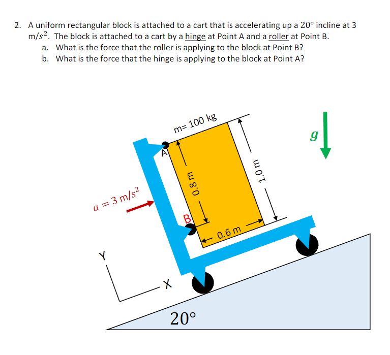 2. A uniform rectangular block is attached to a cart that is accelerating up a 20° incline at 3
m/s². The block is attached to a cart by a hinge at Point A and a roller at Point B.
a. What is the force that the roller is applying to the block at Point B?
b. What is the force that the hinge is applying to the block at Point A?
Y
a = 3 m/s²
х
20°
0.8 m
m= 100 kg
B
0.6 m
1.0 m
g