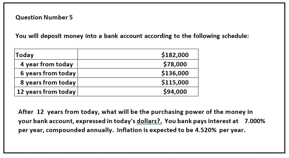 Question Number 5
You will deposit money into a bank account according to the following schedule:
Today
4 year from today
6 years from today
8 years from today
12 years from today
$182,000
$78,000
$136,000
$115,000
$94,000
After 12 years from today, what will be the purchasing power of the money in
your bank account, expressed in today's dollars?. You bank pays interest at 7.000%
per year, compounded annually. Inflation is expected to be 4.520% per year.