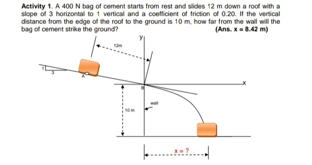 Activity 1. A 400 N bag of cement starts from rest and slides 12 m down a roof with a
slope of 3 horizontal to 1 vertical and a coefficient of friction of 0.20. If the vertical
distance from the edge of the roof to the ground is 10 m, how far from the wall will the
bag of cement strike the ground?
(Ans. x = 8.42 m)
12m
wall
10 m
x= ?--
