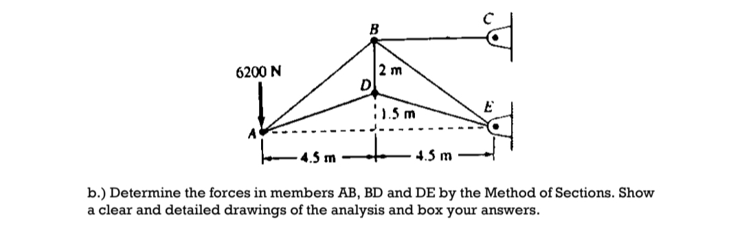 6200 N
4.5 m
2 m
11.5m
4.5 m
E
b.) Determine the forces in members AB, BD and DE by the Method of Sections. Show
a clear and detailed drawings of the analysis and box your answers.