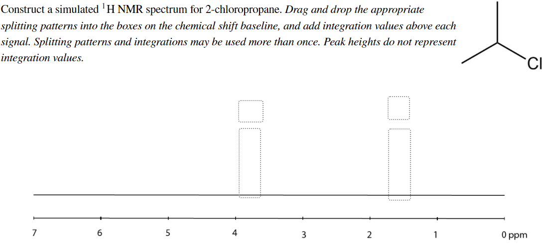 Construct a simulated 'H NMR spectrum for 2-chloropropane. Drag and drop the appropriate
splitting patterns into the boxes on the chemical shift baseline, and add integration values above each
signal. Splitting patterns and integrations may be used more than once. Peak heights do not represent
integration values.
7
5
4
3
2
1
O ppm
