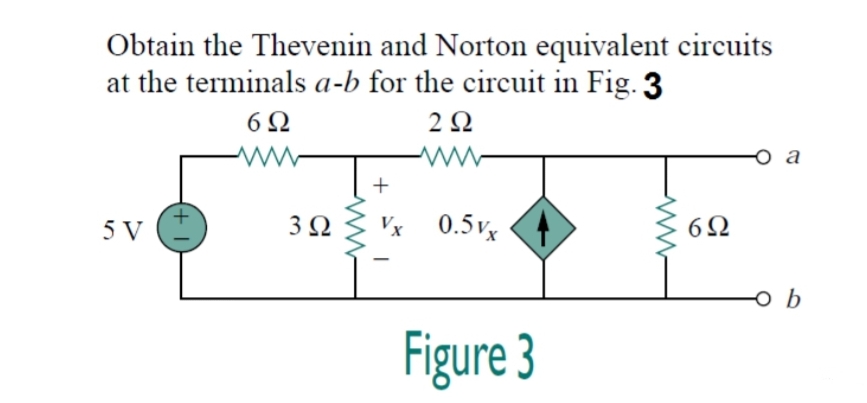 Obtain the Thevenin and Norton equivalent circuits
at the terminals a-b for the circuit in Fig. 3
6Ω
2Ω
a
+
5 V
3Ω
Vx 0.5v
6Ω
b
Figure 3
