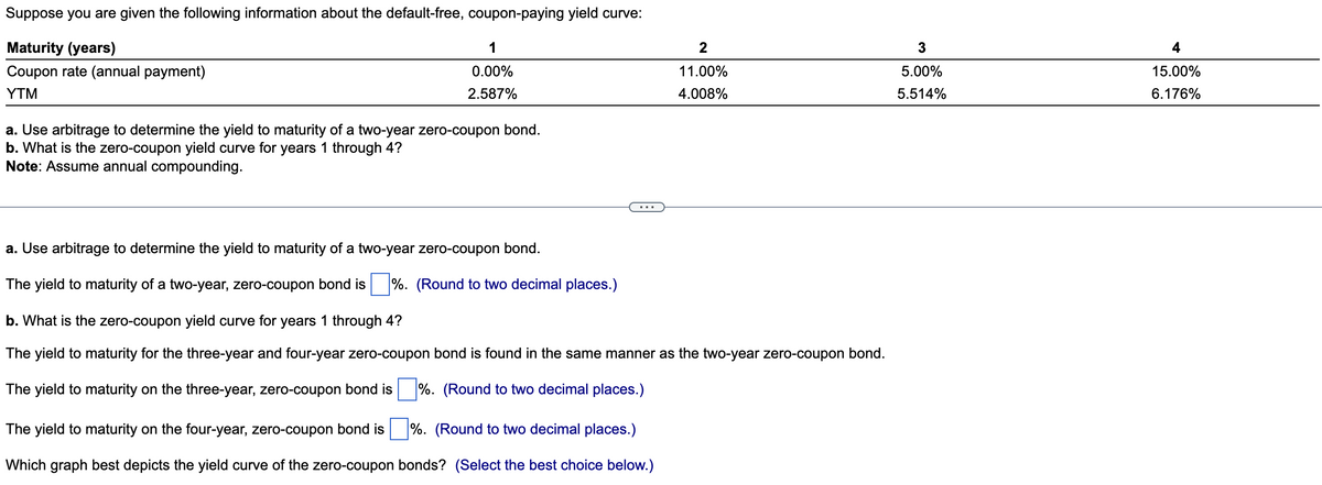 Suppose you are given the following information about the default-free, coupon-paying yield curve:
Maturity (years)
Coupon rate (annual payment)
YTM
1
0.00%
2.587%
a. Use arbitrage to determine the yield to maturity of a two-year zero-coupon bond.
b. What is the zero-coupon yield curve for years 1 through 4?
Note: Assume annual compounding.
2
11.00%
4.008%
a. Use arbitrage to determine the yield to maturity of a two-year zero-coupon bond.
The yield to maturity of a two-year, zero-coupon bond is %. (Round to two decimal places.)
b. What is the zero-coupon yield curve for years 1 through 4?
The yield to maturity for the three-year and four-year zero-coupon bond is found in the same manner as the two-year zero-coupon bond.
The yield to maturity on the three-year, zero-coupon bond is
%. (Round to two decimal places.)
The yield to maturity on the four-year, zero-coupon bond is %. (Round to two decimal places.)
Which graph best depicts the yield curve of the zero-coupon bonds? (Select the best choice below.)
3
5.00%
5.514%
4
15.00%
6.176%