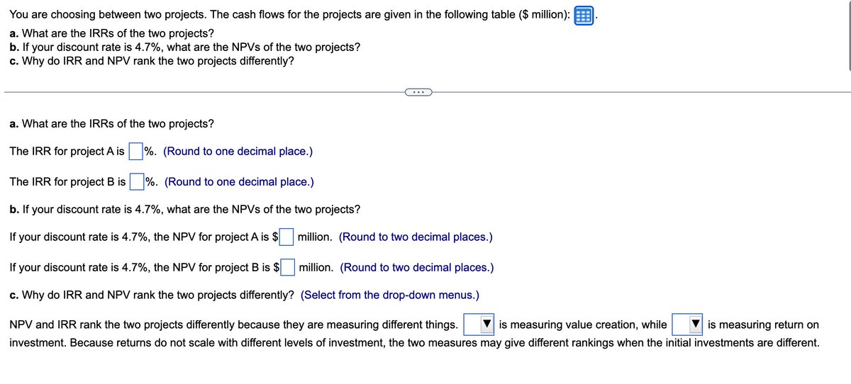 You are choosing between two projects. The cash flows for the projects are given in the following table ($ million):
a. What are the IRRs of the two projects?
b. If your discount rate is 4.7%, what are the NPVs of the two projects?
c. Why do IRR and NPV rank the two projects differently?
a. What are the IRRs of the two projects?
The IRR for project A is%. (Round to one decimal place.)
The IRR for project B is %. (Round to one decimal place.)
b. If your discount rate is 4.7%, what are the NPVs of the two projects?
If
f your discount rate is 4.7%, the NPV for project A is $
million. (Round to two decimal places.)
If your discount rate is 4.7%, the NPV for project B is $
million. (Round to two decimal places.)
c. Why do IRR and NPV rank the two projects differently? (Select from the drop-down menus.)
is measuring return on
NPV and IRR rank the two projects differently because they are measuring different things. is measuring value creation, while
investment. Because returns do not scale with different levels of investment, the two measures may give different rankings when the initial investments are different.