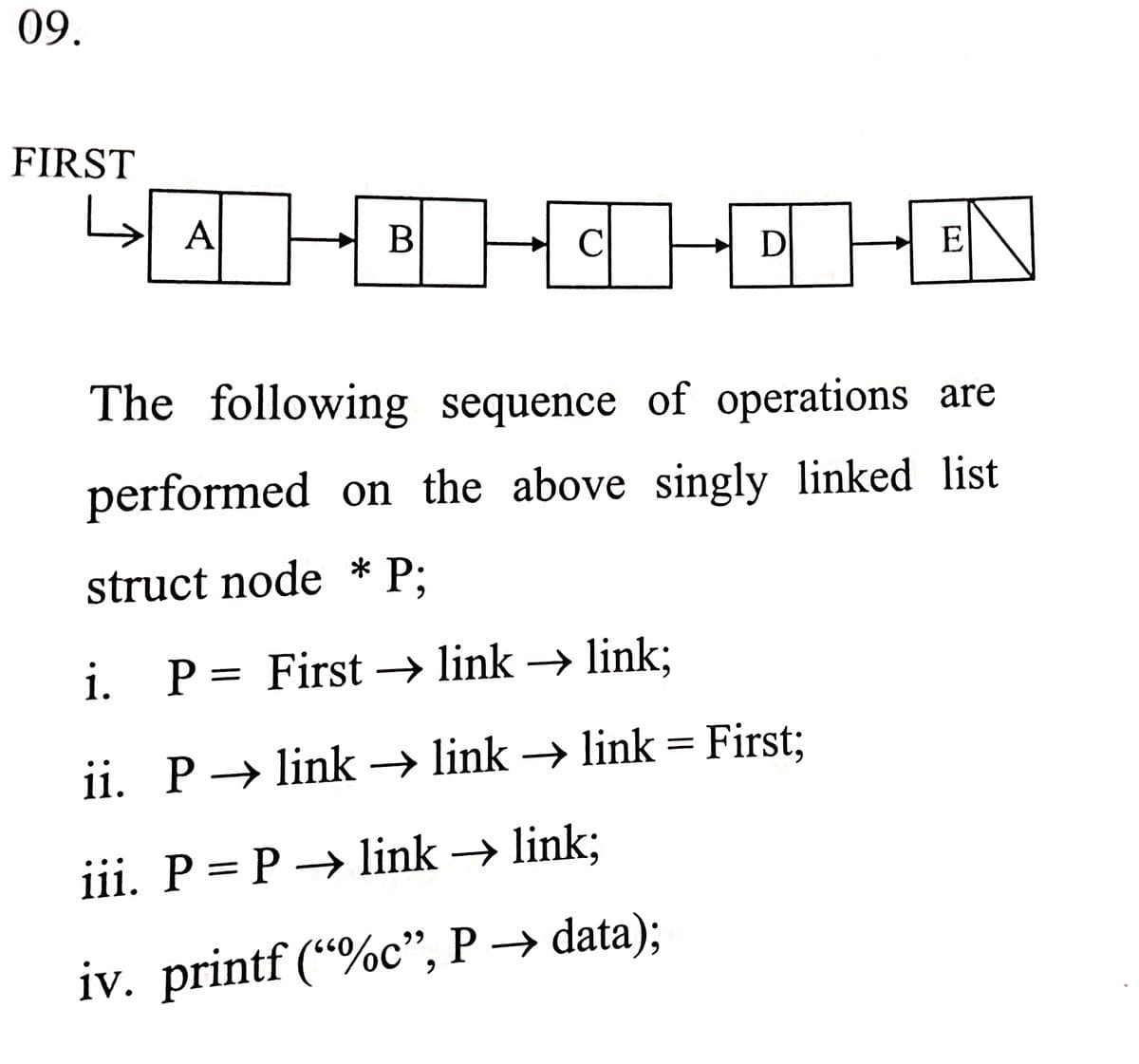 09.
FIRST
A
В
C
D
E
The following sequence of operations are
performed on the above singly linked list
struct node * P;
i. P= First
→ link → link;
ii. P→ link → link → link = First;
iii. P= P → link → link;
iv. printf (“%c", P → data);
