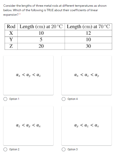 Consider the lengths of three metal rods at different temperatures as shown
below. Which of the following is TRUE about their coefficients of linear
expansion? *
Rod Length (cm) at 20°C Length (cm) at 70 °C
X
10
5
12
Y
10
20
30
а, <а, <а,
ax < az < ay
Option 1
Option 4
az < ay < ax
а, <а, <а,
O Option 2
Option 3
