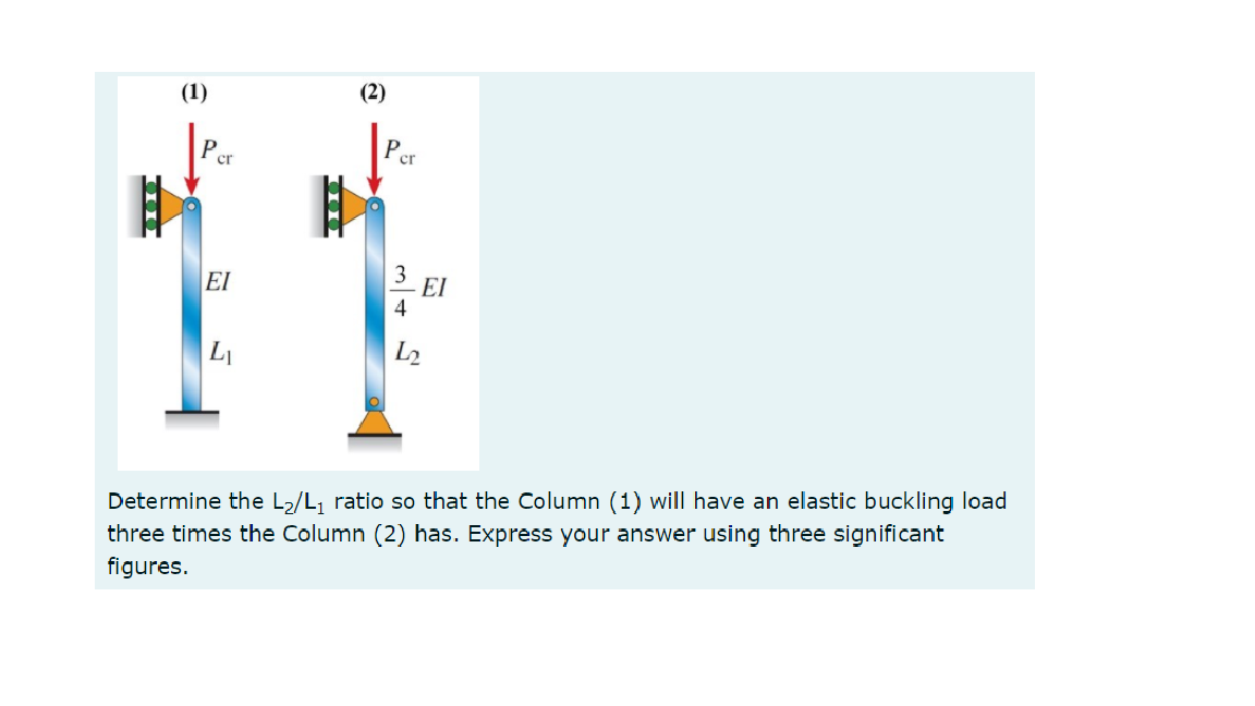 (1)
(2)
cr
cr
EI
3
EI
4
L2
Determine the L2/L, ratio so that the Column (1) will have an elastic buckling load
three times the Column (2) has. Express your answer using three significant
figures.
