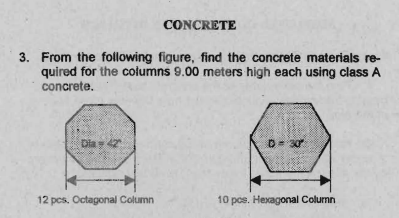 CONCRETE
3. From the following figure, find the concrete materials re-
quired for the columns 9.00 meters high each using class A
concrete.
Dia 42
DE a
12 pcs. Octagonal Column
10 pcs. Hexagonal Column
