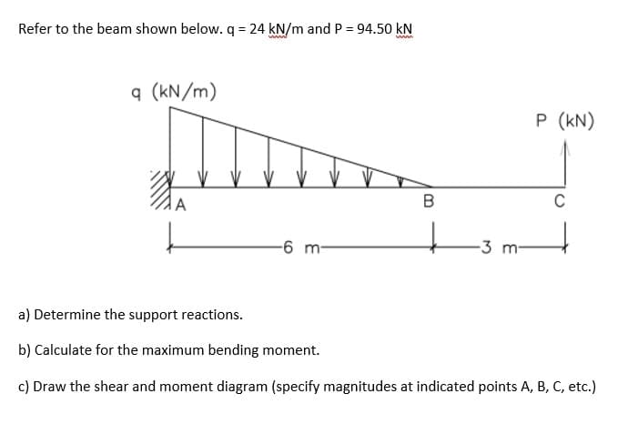 Refer to the beam shown below. q = 24 kN/m andP = 94.50 kN
www
9 (kN/m)
P (kN)
B
-6 m-
m-
a) Determine the support reactions.
b) Calculate for the maximum bending moment.
c) Draw the shear and moment diagram (specify magnitudes at indicated points A, B, C, etc.)
