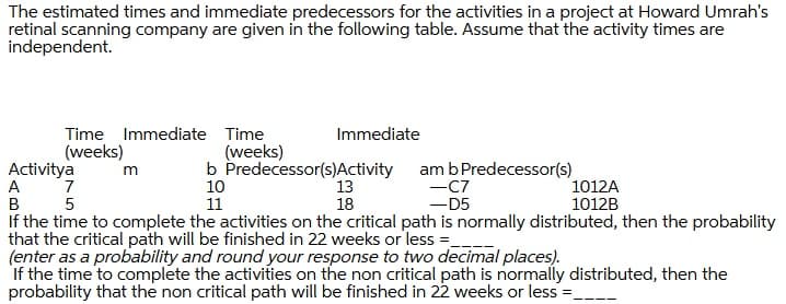The estimated times and immediate predecessors for the activities in a project at Howard Umrah's
retinal scanning company are given in the following table. Assume that the activity times are
independent.
Time Immediate Time
Immediate
(weeks)
Activitya
A
B
(weeks)
b Predecessor(s)Activity
10
11
am b Predecessor(s)
-C7
-D5
m
7
13
1012A
1012B
5
18
If the time to complete the activities on the critical path is normally distributed, then the probability
that the critical path will be finished in 22 weeks or less =
(enter as a probability and round your response to two decimal places).
If the time to complete the activities on the non critical path is normally distributed, then the
probability that the non critical path will be finished in 22 weeks or less =_

