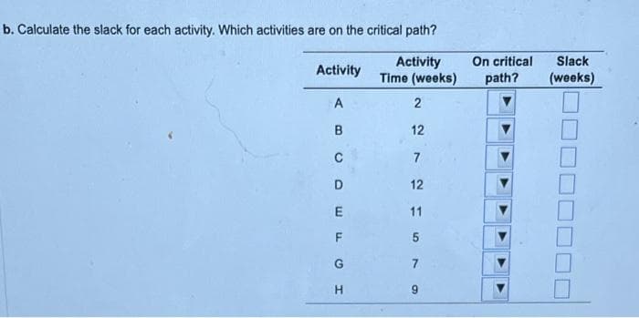 b. Calculate the slack for each activity. Which activities are on the critical path?
Activity
Time (weeks)
2
12
Activity
AB
A
C
D
EF I
G
7
12
11
5
7
9
On critical
path?
Slack
(weeks)