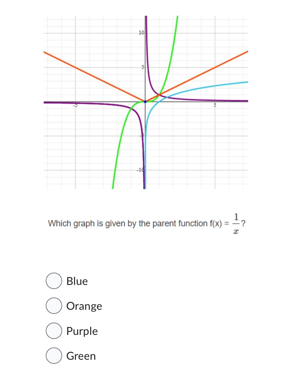 Blue
10
Orange
Purple
Green
51
Which graph is given by the parent function f(x)
-10