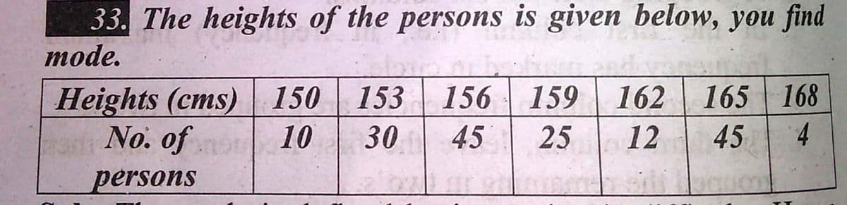 33. The heights of the persons is given below, you find
mode.
Heights (cms) 150 153 156
45
No. of non 10 30
159 162 165 168
12
251
45 4
persons