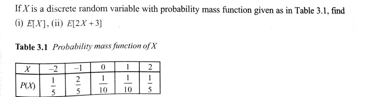 If X is a discrete random variable with probability mass function given as in Table 3.1, find
(i) E[X], (ii) E[2X +3]
Table 3.1 Probability mass function of X
X
P(X)
-2
1
5
-1
2
0
1
10
1
10
2
1
5