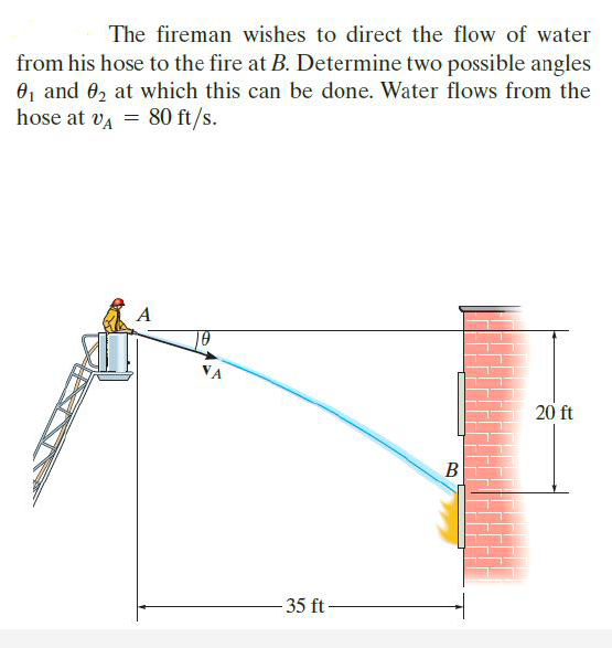 The fireman wishes to direct the flow of water
from his hose to the fire at B. Determine two possible angles
0, and 02 at which this can be done. Water flows from the
hose at va = 80 ft/s.
A
20 ft
В
35 ft -
