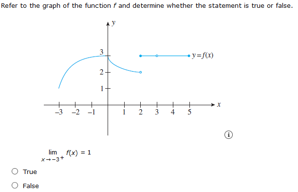 Refer to the graph of the function f and determine whether the statement is true or false.
3
-y=f(x)
2+
1
2
4
lim
x--3+
f(x) = 1
True
False
