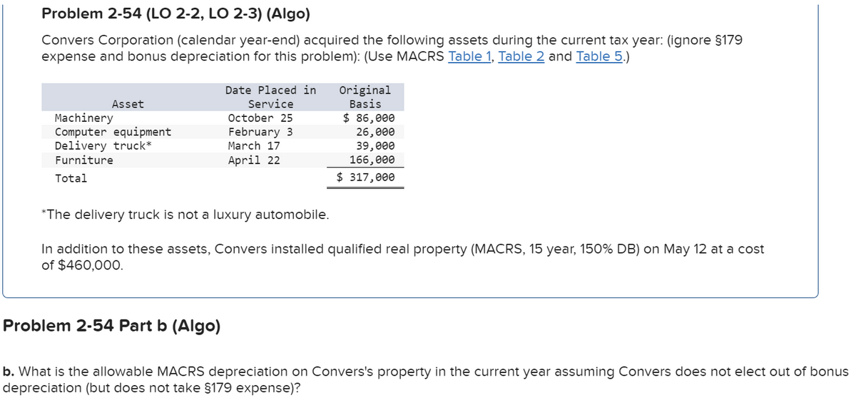 Problem 2-54 (LO 2-2, LO 2-3) (Algo)
Convers Corporation (calendar year-end) acquired the following assets during the current tax year: (ignore $179
expense and bonus depreciation for this problem): (Use MACRS Table 1, Table 2 and Table 5.)
Asset
Machinery
Computer equipment
Delivery truck*
Furniture
Total
Date Placed in
Service
October 25
February 3
March 17
April 22
Problem 2-54 Part b (Algo)
Original
Basis
$ 86,000
26,000
39,000
166,000
$ 317,000
*The delivery truck is not a luxury automobile.
In addition to these assets, Convers installed qualified real property (MACRS, 15 year, 150% DB) on May 12 at a cost
of $460,000.
b. What is the allowable MACRS depreciation on Convers's property in the current year assuming Convers does not elect out of bonus
depreciation (but does not take §179 expense)?