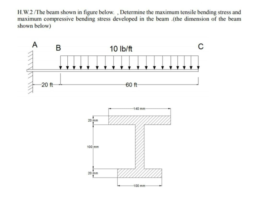 H.W.2/The beam shown in figure below. , Determine the maximum tensile bending stress and
maximum compressive bending stress developed in the beam .(the dimension of the beam
shown below)
A
10 Ib/ft
20 ft
60 ft
-140 mm
20 mm
100 mm
20 mm
100 mm-
