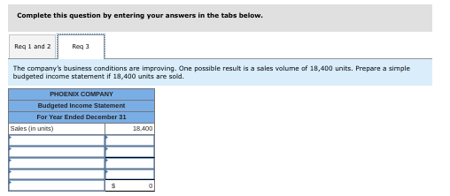 Complete this question by entering your answers in the tabs below.
Req 1 and 2
Req 3
The company's business conditions are improving. One possible result is a sales volume of 18,400 units. Prepare a simple
budgeted income statement if 18,400 units are sold.
PHOENIX COMPANY
Budgeted Income Statement
For Year Ended December 31
Sales (in units)
S
18,400
0
