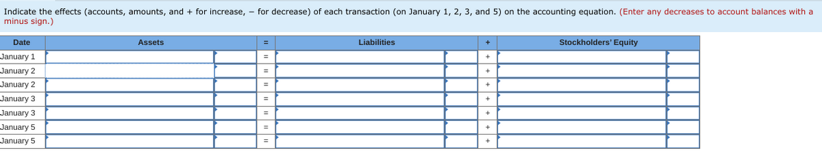 Indicate the effects (accounts, amounts, and + for increase, - for decrease) of each transaction (on January 1, 2, 3, and 5) on the accounting equation. (Enter any decreases to account balances with a
minus sign.)
Date
Assets
Liabilities
Stockholders' Equity
+
January 1
January 2
January 2
+
January 3
January 3
January 5
January 5
