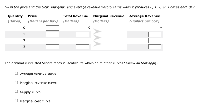Fill in the price and the total, marginal, and average revenue Vesoro earns when it produces 0, 1, 2, or 3 boxes each day.
Quantity Price
Total Revenue
Marginal Revenue
Average Revenue
(Boxes) (Dollars per box) (Dollars)
(Dollars)
(Dollars per box)
2
The demand curve that Vesoro faces is identical to which of its other curves? Check all that apply.
O Average revenue curve
Marginal revenue curve
O supply curve
O Marginal cost curve
