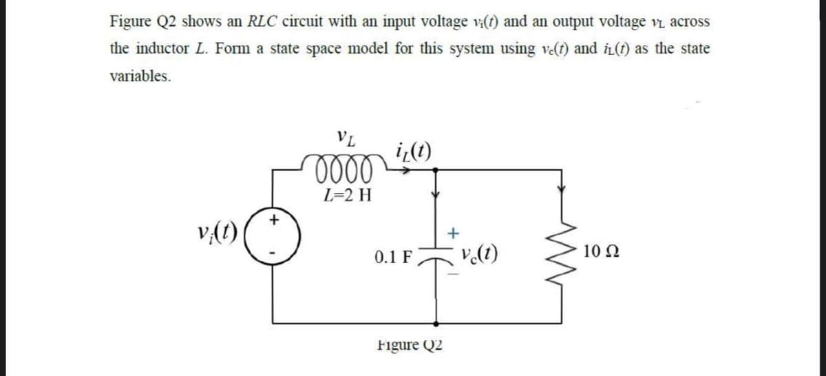 Figure Q2 shows an RLC circuit with an input voltage v(t) and an output voltage v across
the inductor L. Form a state space model for this system using v(t) and iL(t) as the state
variables.
VL
i¿(1)
L=2 H
v(1)
0.1 F
V.(1)
10 Ω
Figure Q2
