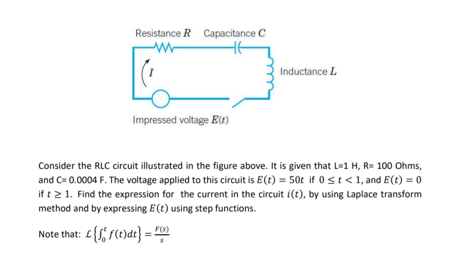 Resistance R Capacitance C
I
Inductance L
Impressed voltage E(t)
Consider the RLC circuit illustrated in the figure above. It is given that L=1 H, R= 100 Ohms,
and C= 0.0004 F. The voltage applied to this circuit is E (t) = 50t if 0 <t < 1, and E(t) = 0
if t > 1. Find the expression for the current in the circuit i(t), by using Laplace transform
method and by expressing E (t) using step functions.
F(s)
Note that: L{f, f(t)dt}=:
