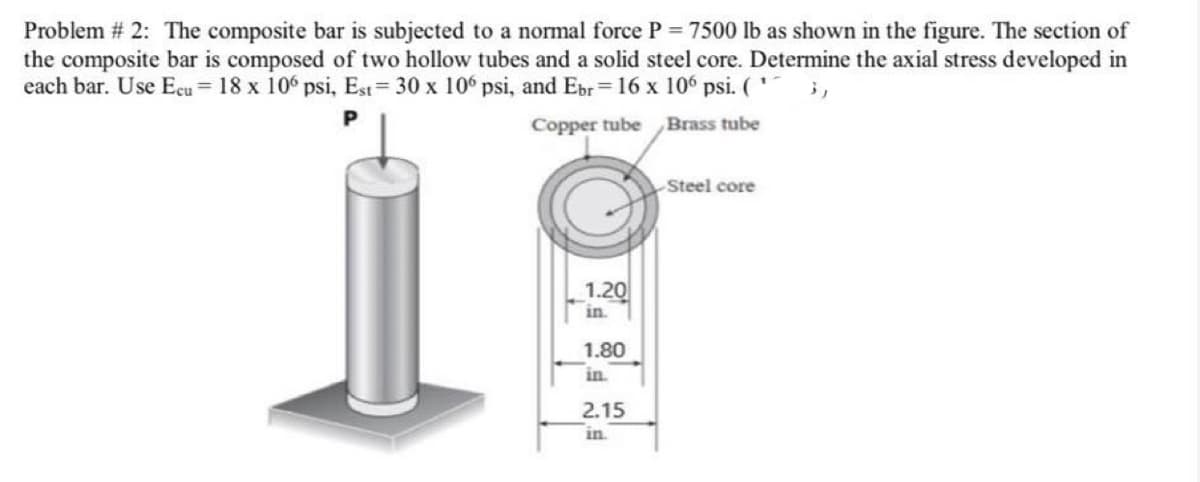 Problem # 2: The composite bar is subjected to a normal force P = 7500 lb as shown in the figure. The section of
the composite bar is composed of two hollow tubes and a solid steel core. Determine the axial stress developed in
each bar. Use Ecu = 18 x 10° psi, Est= 30 x 10° psi, and Ebr = 16 x 10° psi. (*
Copper tube
Brass tube
Steel core
1.20
in.
1.80
in
2.15
in
