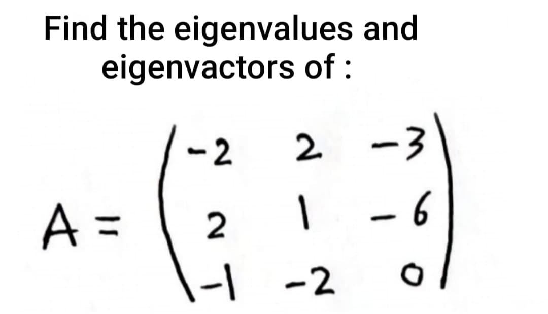 Find the eigenvalues and
eigenvactors of :
-2
2.
A =
2
- 6
|
1-1
-2
