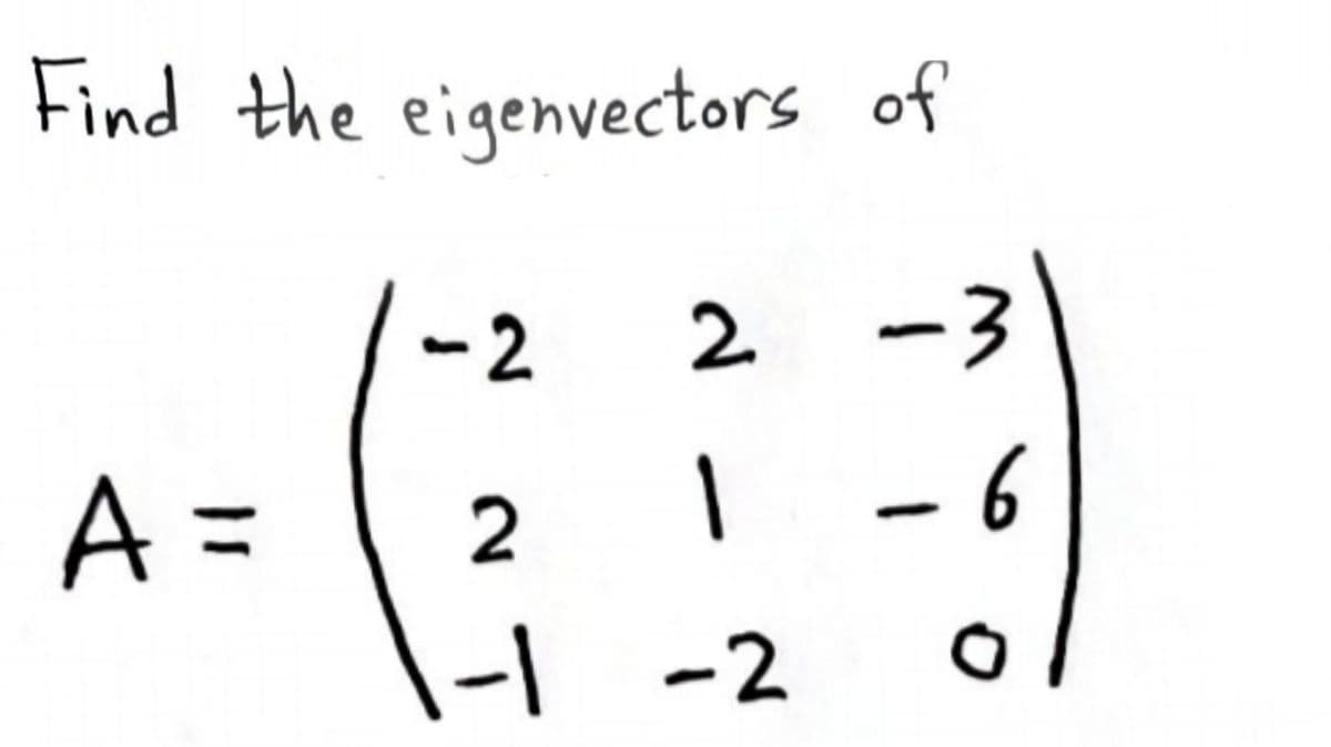 Find the eigenvectors of
-2
2.
-3
A =
2
- 6
-| -2
