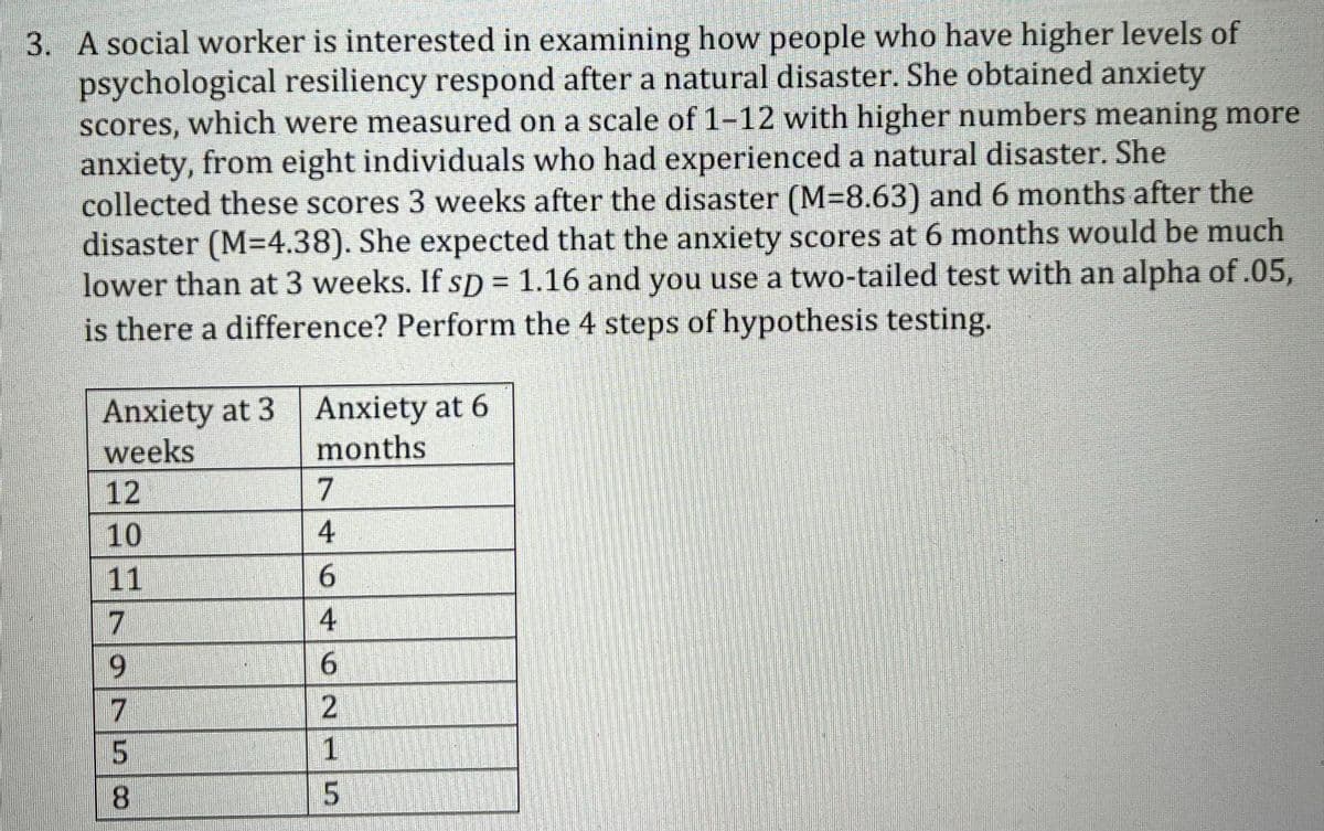 3. A social worker is interested in examining how people who have higher levels of
psychological resiliency respond after a natural disaster. She obtained anxiety
scores, which were measured on a scale of 1-12 with higher numbers meaning more
anxiety, from eight individuals who had experienced a natural disaster. She
collected these scores 3 weeks after the disaster (M=8.63) and 6 months after the
disaster (M=4.38). She expected that the anxiety scores at 6 months would be much
lower than at 3 weeks. If sD = 1.16 and you use a two-tailed test with an alpha of .05,
is there a difference? Perform the 4 steps of hypothesis testing.
%3D
Anxiety at 3 Anxiety at 6
weeks
12
months
7
4
10
11
8.
5
6146 NI5
797 50
