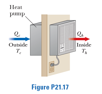 Нeat
pump
Inside
T
Outside
T.
Figure P21.17
