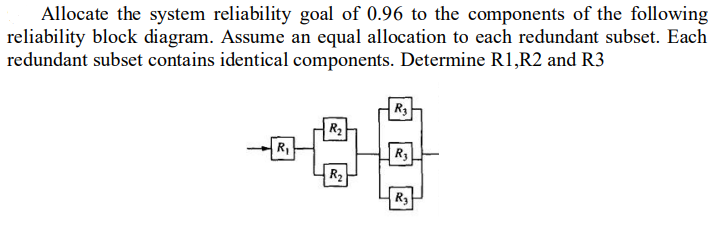 Allocate the system reliability goal of 0.96 to the components of the following
reliability block diagram. Assume an equal allocation to each redundant subset. Each
redundant subset contains identical components. Determine R1,R2 and R3
R₁
R₂
R₂
R3
R3
R₂